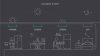 Infographic explaining circadian rhythms and how different LED color temperatures, from 2700K to 5500K, affect human alertness and sleep cycles